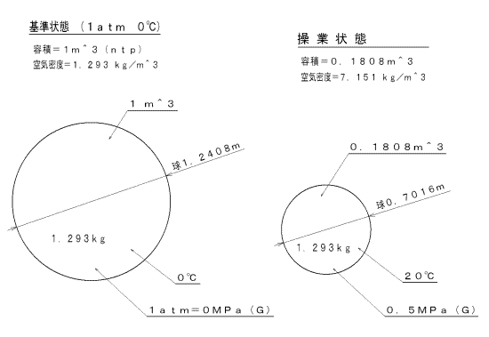 C͉̈xωɂeϕω